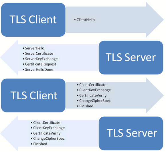 https1.png