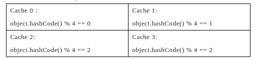 hash.png