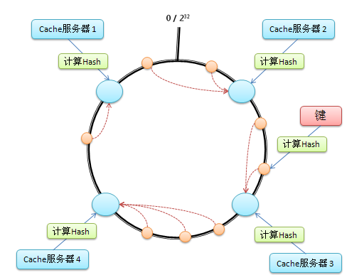 hash1.gif