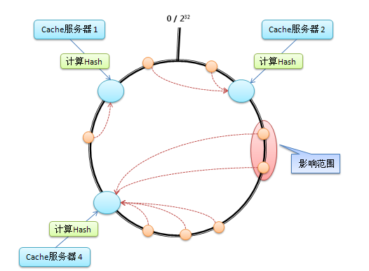 hash4.gif