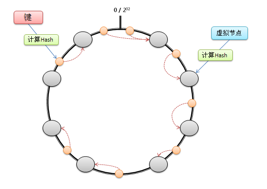 hash5.gif