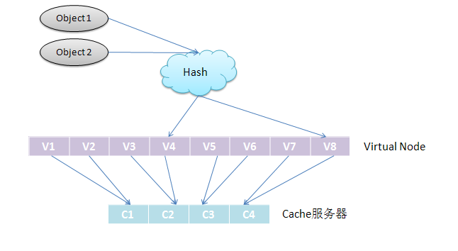 hash6.gif